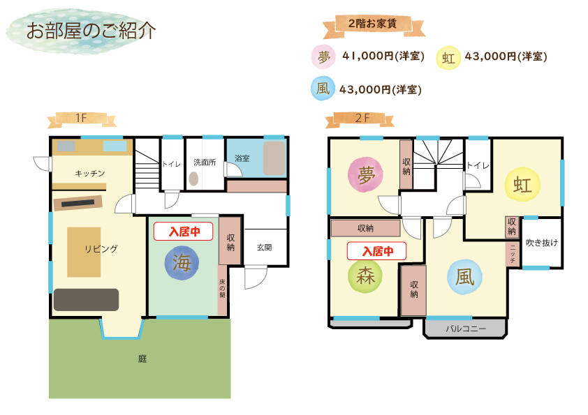 まいほーむ古作の間取り図